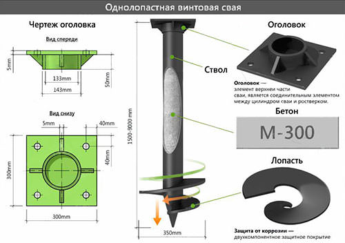 Сваи 89 на 2 или 2,5 метра для малонагруженных сооружений в Казани